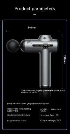 Rechargeable Deep Tissue Muscle Massager – M2 Wellness