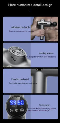 Rechargeable Deep Tissue Muscle Massager – M2 Wellness